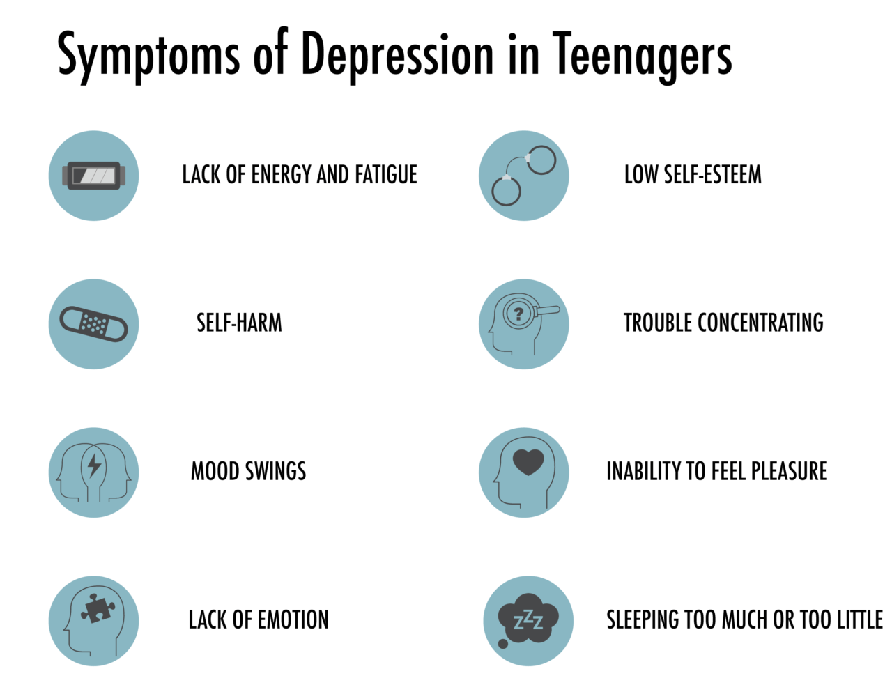 symptom för depression