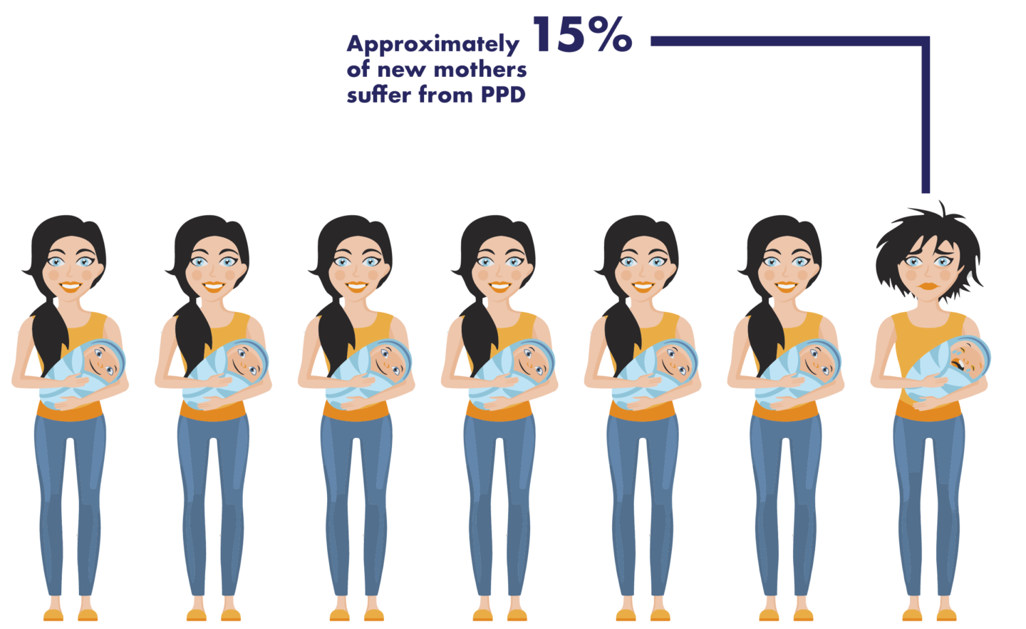 what-s-the-difference-between-postpartum-depression-and-the-baby-blues