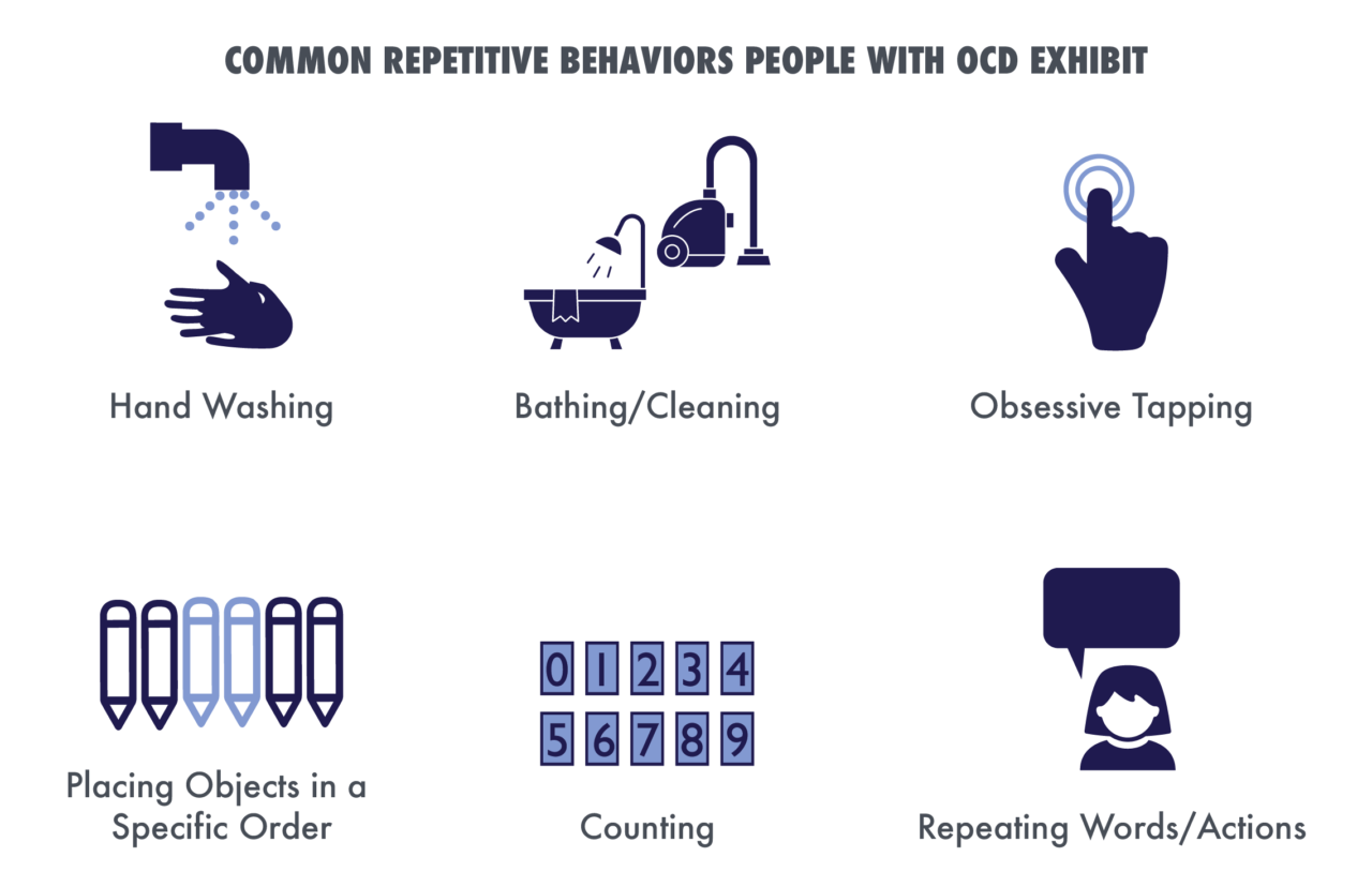 How Do I Know If I Have Ocd