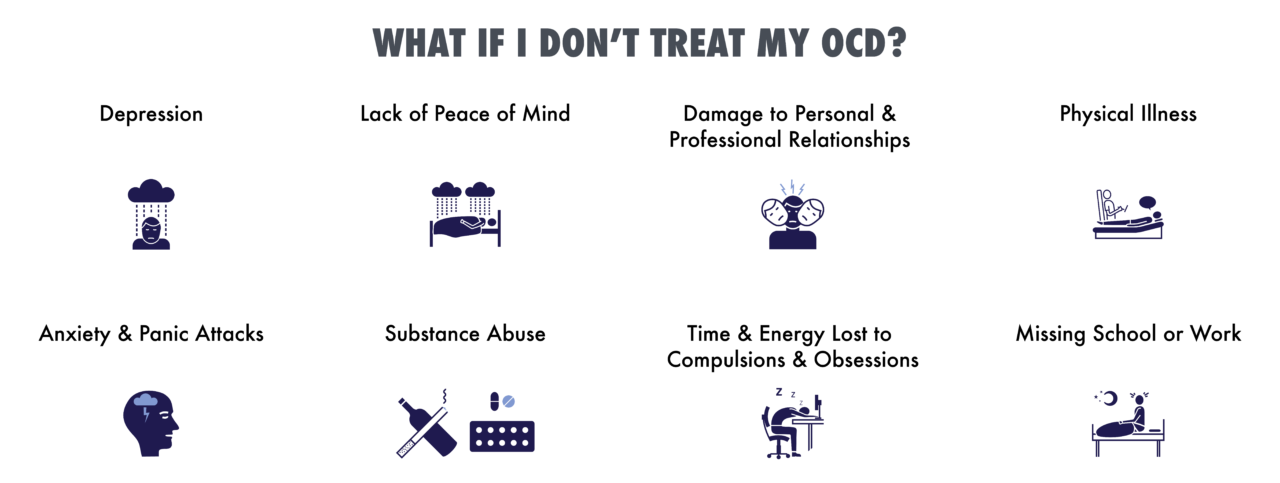 Los Angeles Tms Therapy And Depression Treatment Understanding Ocd And How Its Treated With Tms