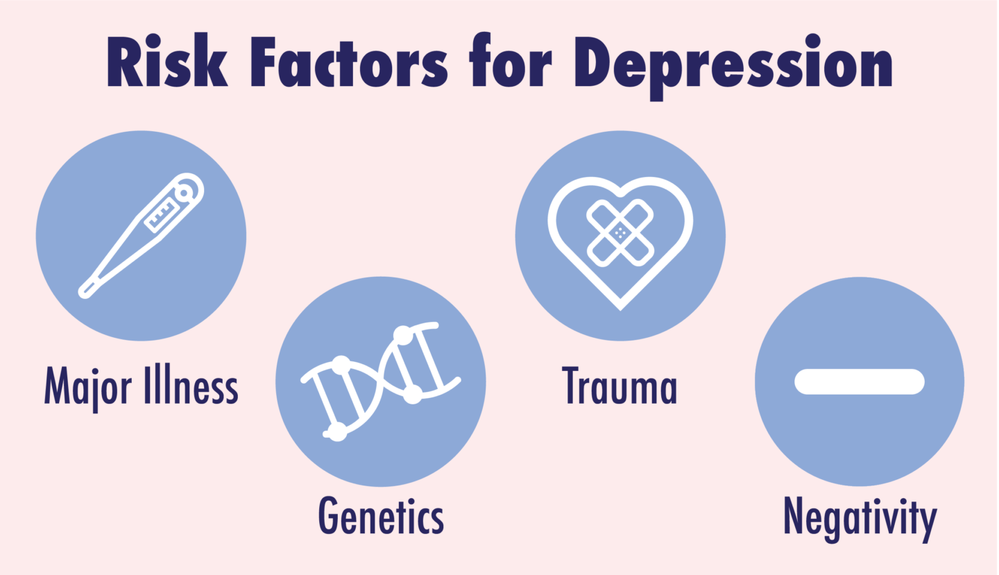 Los Angeles TMS Therapy And Depression Treatment | The Correlation ...